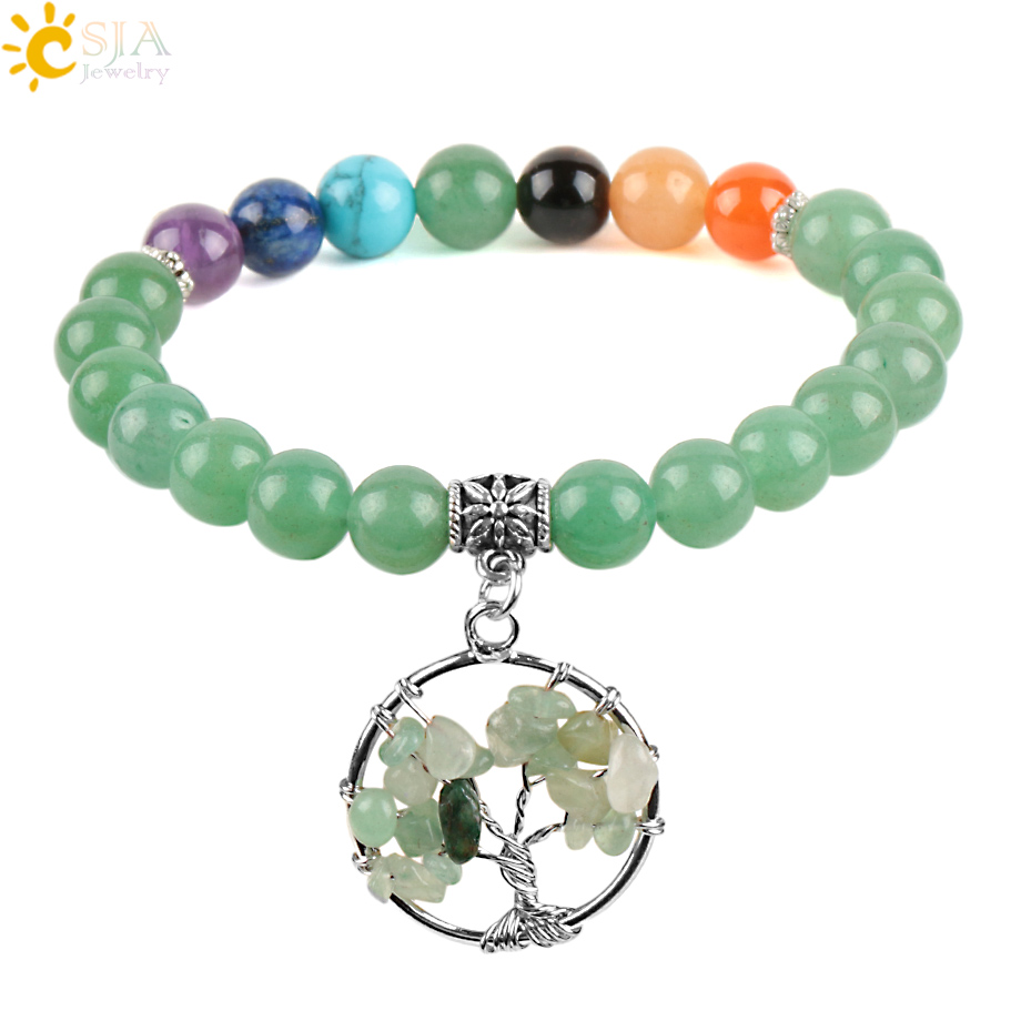 CSJA 7 Chakras Natural Stones  - огляд і ціна Yoga Fitness Tracker
