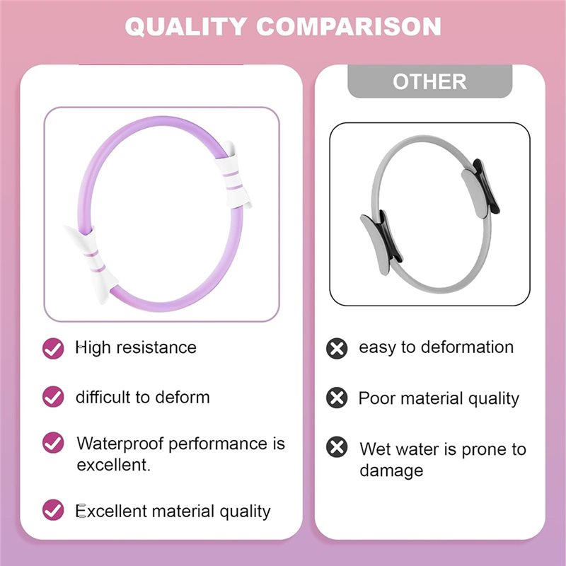 Superior-Pilates Ring Kit With - огляд і ціна Pilates Ring Circle