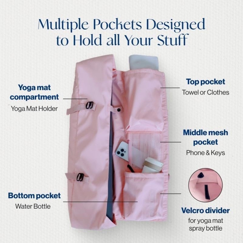 Yoga bag, yoga mat storage bac - огляд і ціна Fitness Yoga